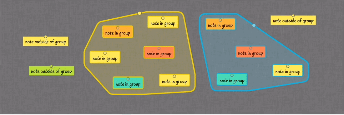Hoylu 3.9 : La mise à jour qui vous rend encore plus créatif ! 5 Vous pouvez regrouper des post-it sur Flow