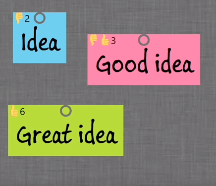 Hoylu 3.9 : La mise à jour qui vous rend encore plus créatif ! 8 Vous pouvez voter pour votre post-it préféré !