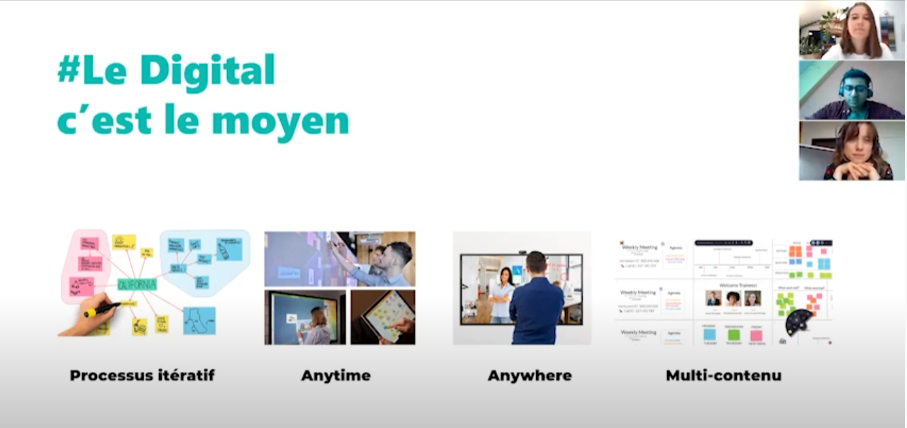 L'image représente "Comment bien équiper une salle de créativité ?" par Wipple - Vous allez aimer vos salles de réunion.