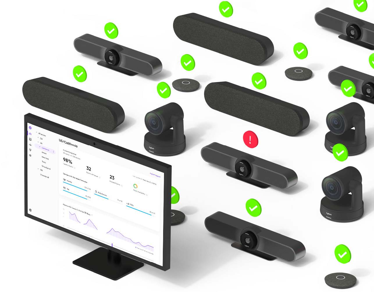 L'image représente "Logitech Sync : une plateforme de supervision iOT ultra-efficace !" par Wipple - Vous allez aimer vos salles de réunion.