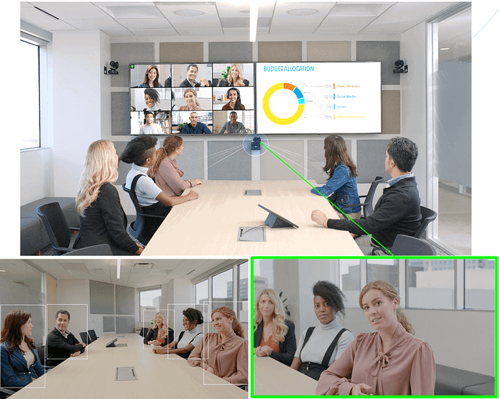 L'image représente "Intelligent Director dans vos Zoom Room, qu'est-ce que c'est ?" par Wipple - Vous allez aimer vos salles de réunion.