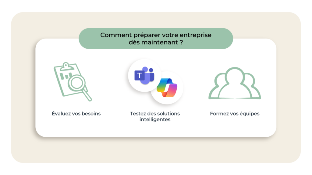 L'image représente "Optimisez vos Microsoft Teams Rooms : IA, automatisation et performance" par Wipple - Vous allez aimer vos salles de réunion.