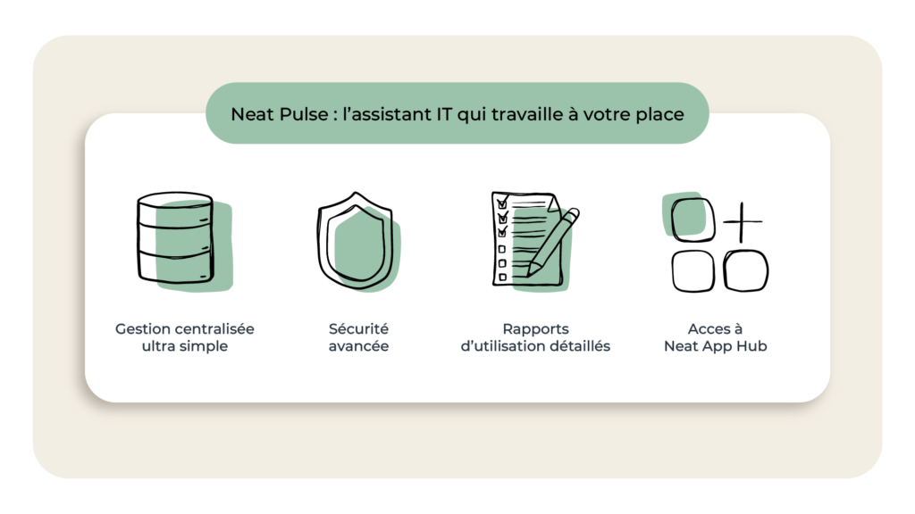 L'image représente "Neat Board 50 + Neat Pulse : le duo ultime pour une expérience utilisateur fluide et simplifiée" par Wipple - Vous allez aimer vos salles de réunion.