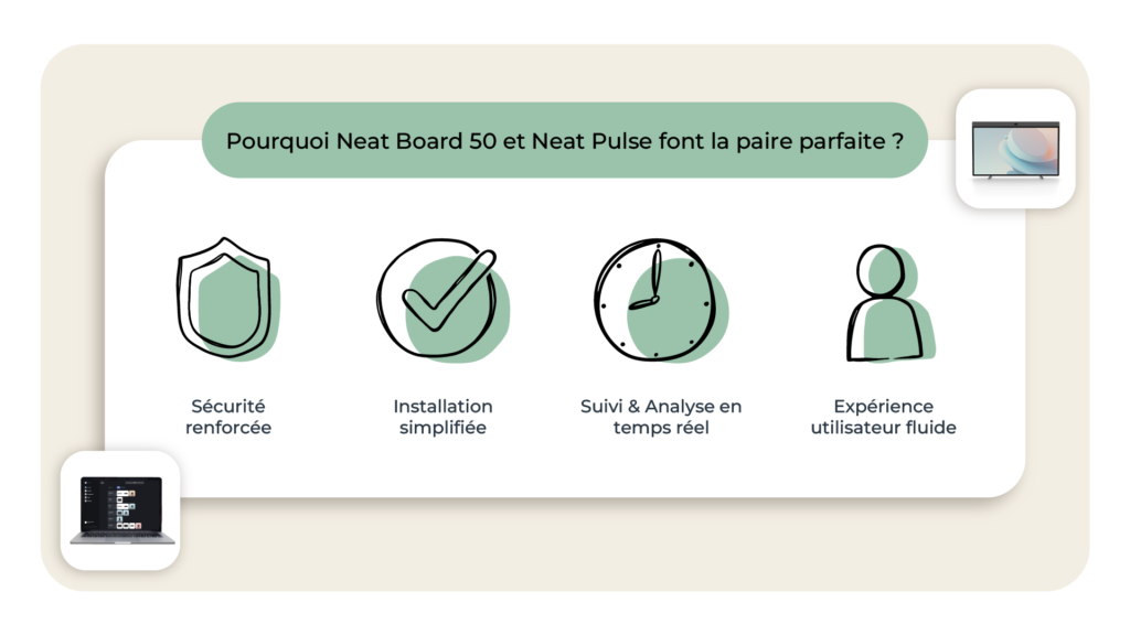 L'image représente "Neat Board 50 + Neat Pulse : le duo ultime pour une expérience utilisateur fluide et simplifiée" par Wipple - Vous allez aimer vos salles de réunion.