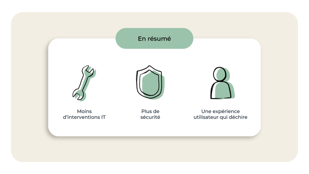 En résumé :
- Moins d’interventions IT.
- Plus de sécurité.
- Une expérience utilisateur qui déchire.
