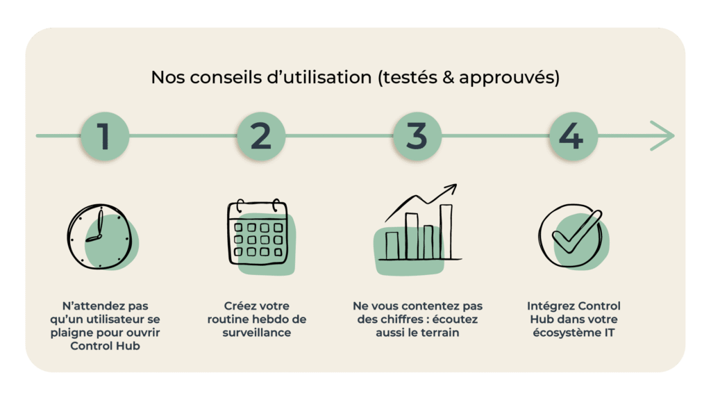 Cisco Control Hub : votre tableau de bord pour piloter vos salles de réunion 6 N’attendez pas qu’un utilisateur se plaigne pour ouvrir Control Hub
Créez votre routine hebdo de surveillance
Ne vous contentez pas des chiffres : écoutez aussi le terrain
Intégrez Control Hub dans votre écosystème IT
