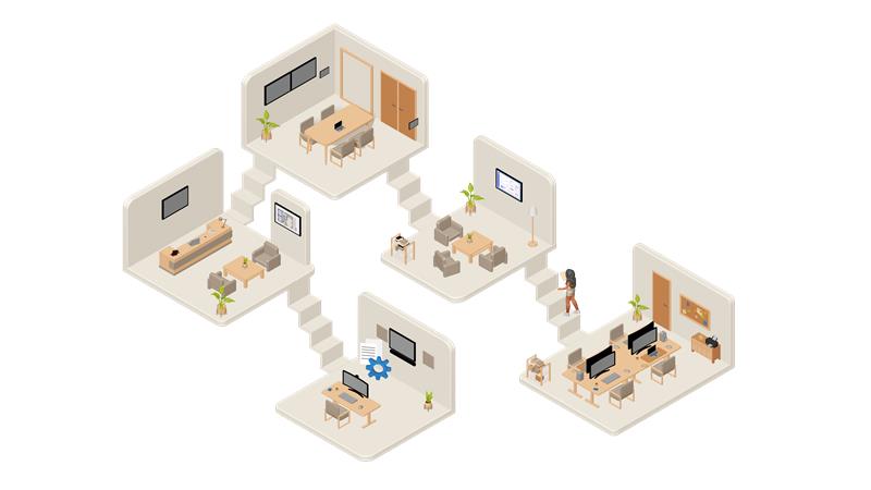 Microsoft Teams Rooms