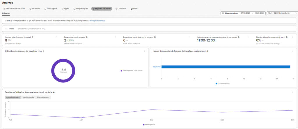 Cisco Control Hub : votre tableau de bord pour piloter vos salles de réunion 3 L'image représente "Cisco Control Hub : votre tableau de bord pour piloter vos salles de réunion" par Wipple - Vous allez aimer vos salles de réunion.